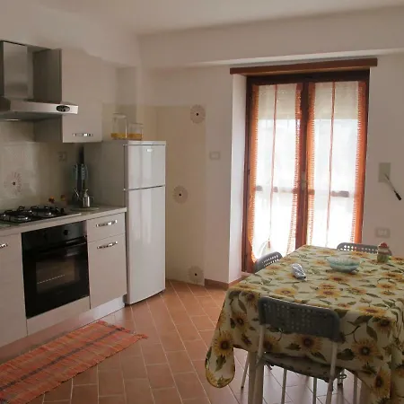 Casa Dei Girasoli - Centro Διαμέρισμα Φόρμια